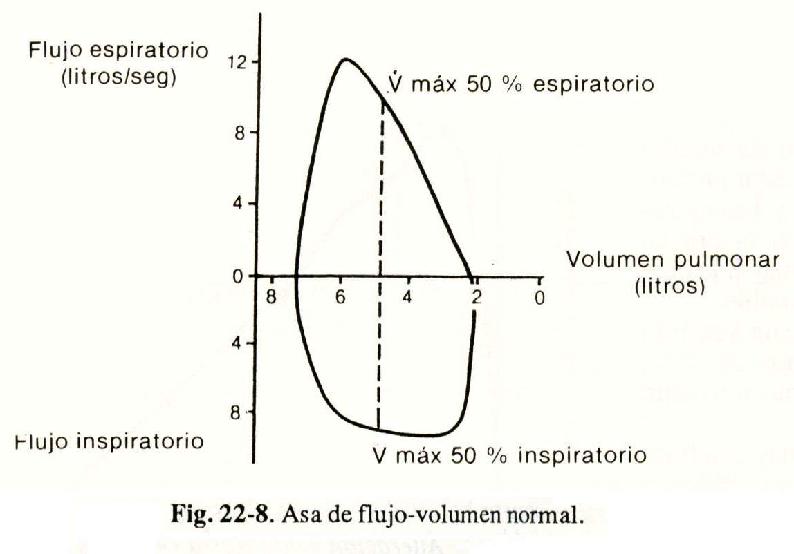 espiro09